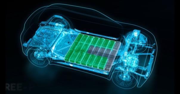 IBIS integriert Funktionen des elektrischen Ladegeräts und des Wechselrichters in Lithium-Ionen-Batteriemodulen und ersetzt sie durch elektronische Konverter-Platinen. 